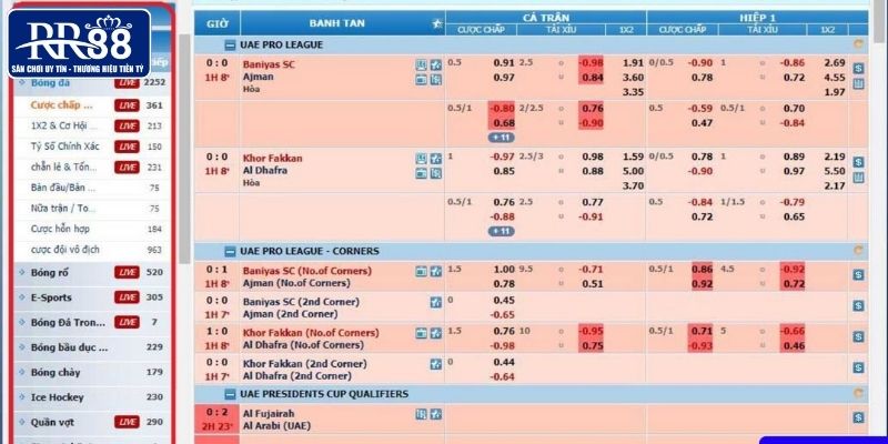 Kinh nghiệm phân tích kèo theo bảng xếp hạng